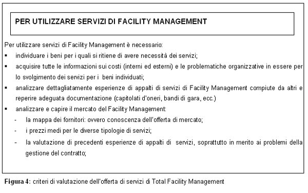 fm impostazione fig4