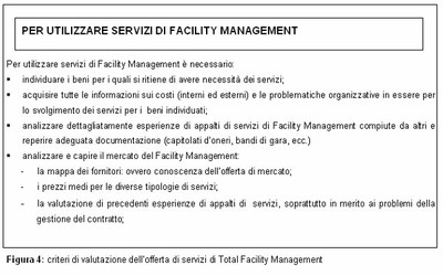 fm impostazione fig4