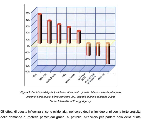 il mondo nuovo fig2