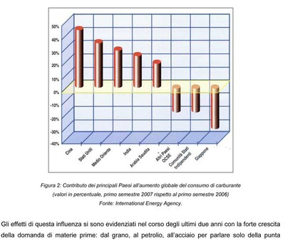 il mondo nuovo fig2