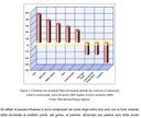 il mondo nuovo fig2