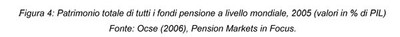 il mondo nuovo fig4b