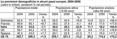 il mondo nuovo fig8