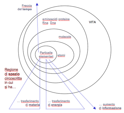 fig1