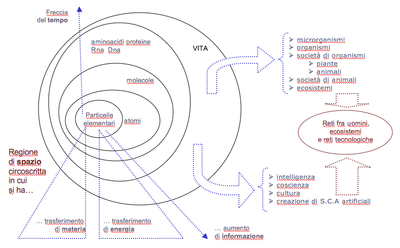 fig3