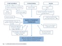 mercato-immobiliare-strumenti-finanziari.jpg