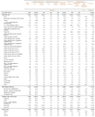 mercato-immobiliare-tabella1.png
