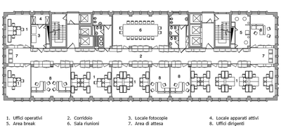 property management Figura 13 - Pianta piano tipo dell’edificio occupato da Banca Generali.png
