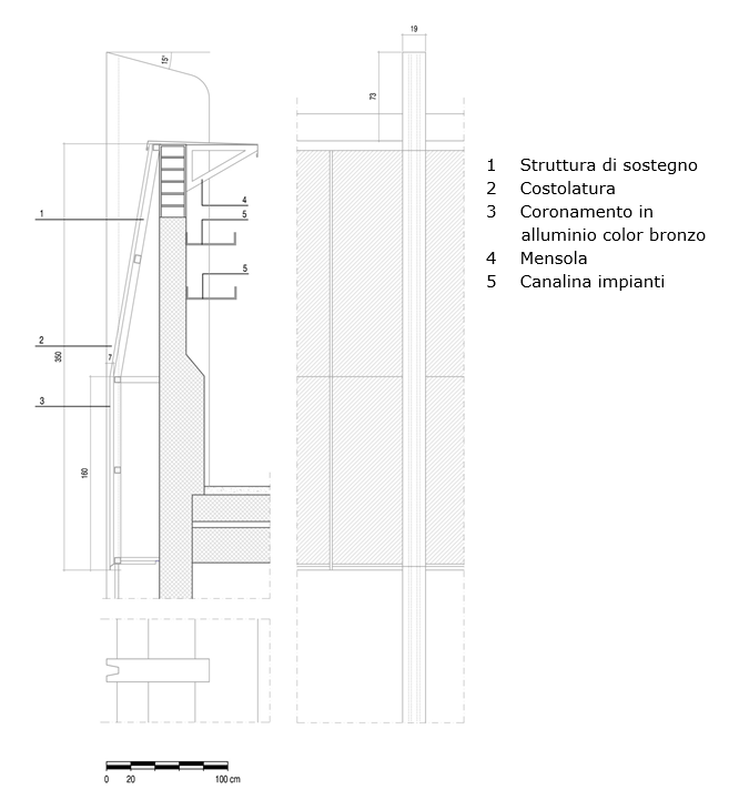 property management Figura 18 - Dettaglio costruttivo di un coronamento tipo della copertura (sezione, pianta e prospetto.png