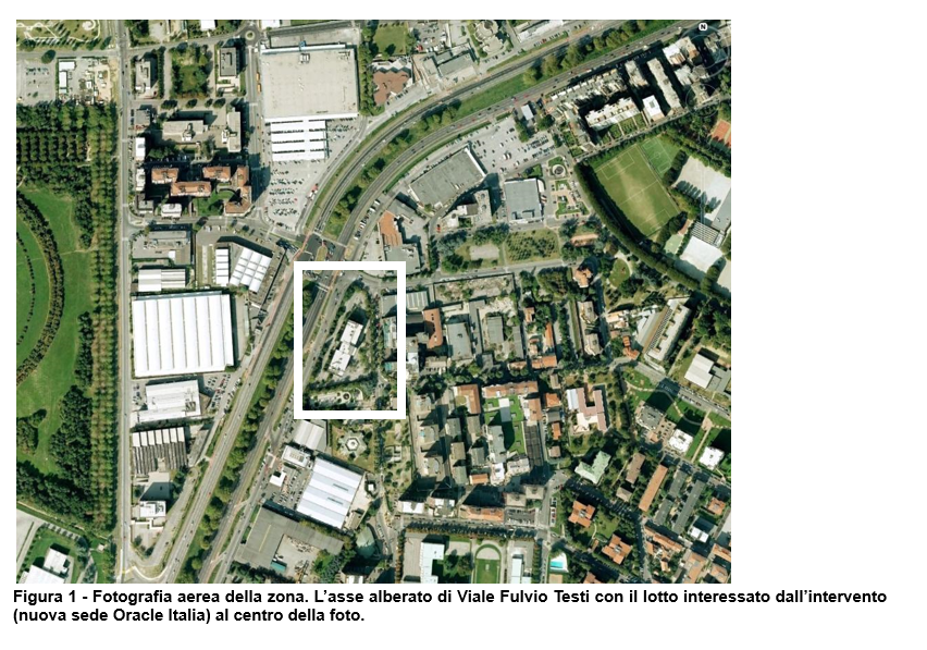 property management, finanza immobiliare, facility management (1) - figura 1.png