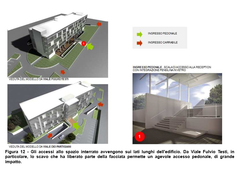 property management, finanza immobiliare, facility management (13)- figura 12.png