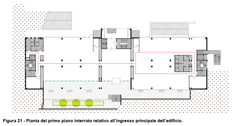 property management, finanza immobiliare, facility management (21)- figura 20.png