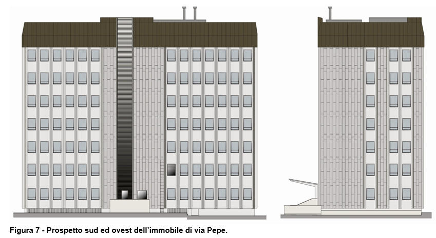 property management, finanza immobiliare, screenshot 7.png