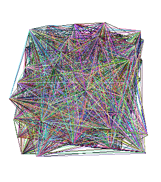 0iterations