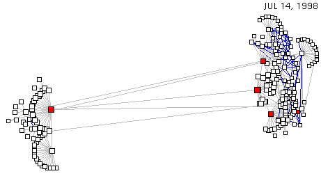 bbnplanet type 24