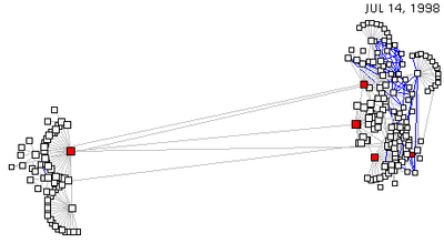 bbnplanet type 24