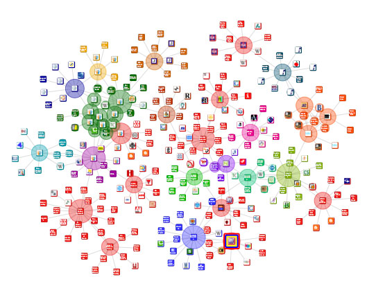 mappa complexlab
