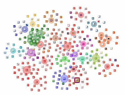 mappa complexlab