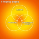 triplice sogno.jpg