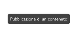 Pubblicazione di un Contenuto