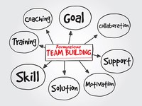 formazione teambuilding