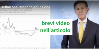 Cos'è la Deflazione con brevi video:  significato e opportunità